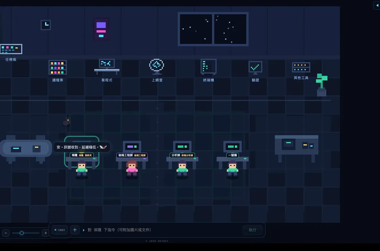 Pixel Crew 的像素辦公室。四個 NPC 坐在工作台前,名牌寫著角色,上方一排工作站標著讀檔案、寫程式、上網查、終端機、驗證。
